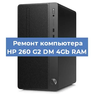 Замена кулера на компьютере HP 260 G2 DM 4Gb RAM в Екатеринбурге